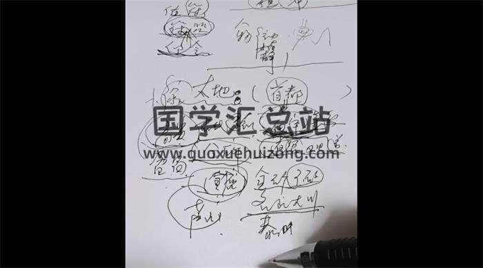 元鹤《九宫派奇门》28集奇门遁甲视频-封面风水