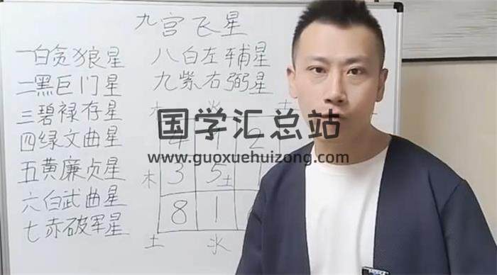 承钰《家居环境学》15集风水视频-封面风水