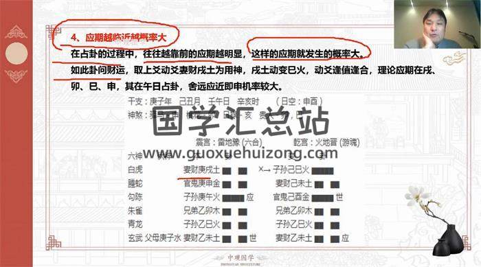 付刚《中观国学六爻高级课程》18集六爻视频-封面六爻