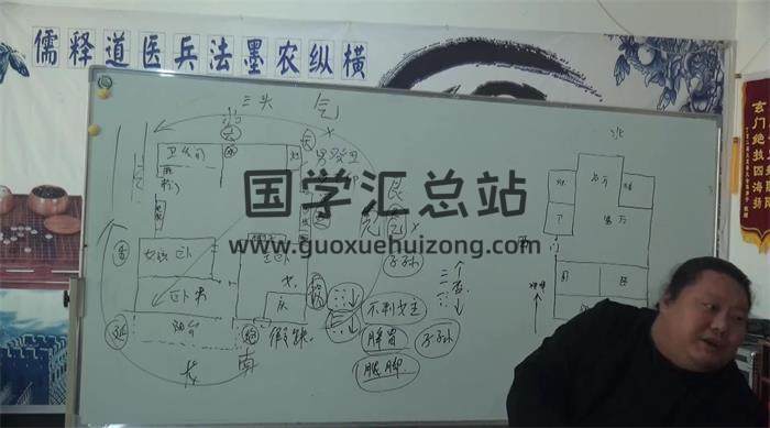 魯東《陰陽先生特訓營》14集視頻-封面易學
