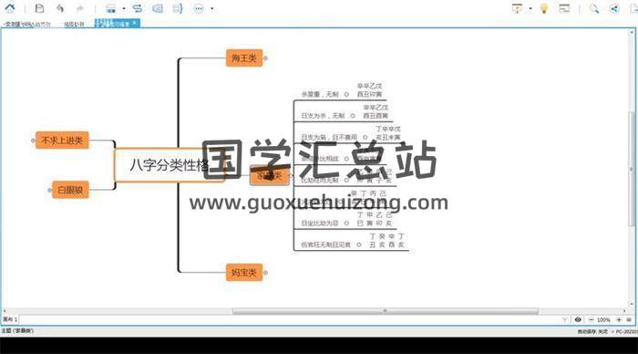 毕善程《四柱八字与奇门遁甲实用课》17集视频-封面四柱八字