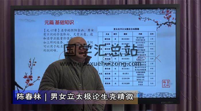 陈春林《九纬洪运正名灵照领航班》13集姓名学视频-封面姓名学