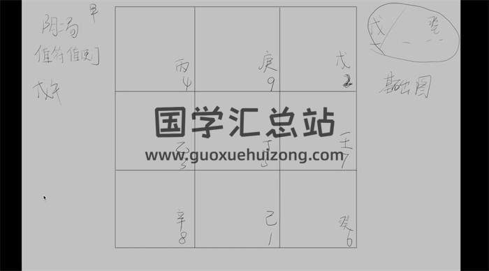 吉时学堂《奇门遁甲高级研修班》28集奇门遁甲视频-封面奇门遁甲
