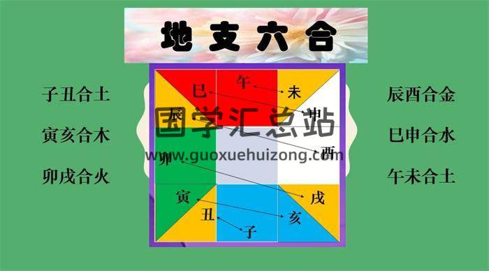 金莉《八字初级班》45集八字视频-封面四柱八字