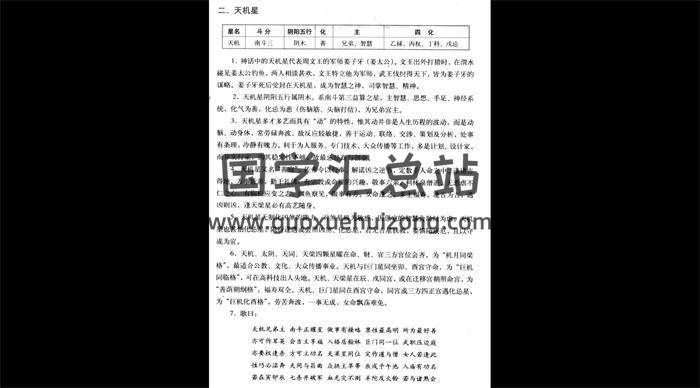 李兆胤《易道紫微与玄学五术》22集视频-封面易学
