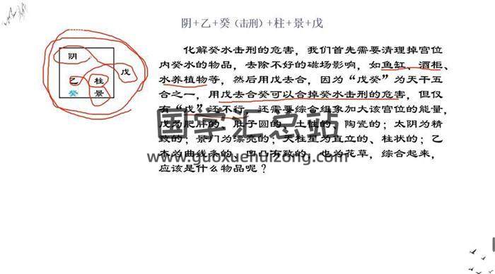 远铭《奇门组象与四害化解》14集奇门视频-封面奇门遁甲