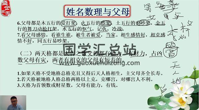 管晙圻《象数姓名学高级班》14集姓名学视频-封面姓名学