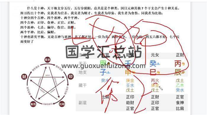 瀚海轩《新版一起学四柱八字》51集八字视频-封面四柱八字