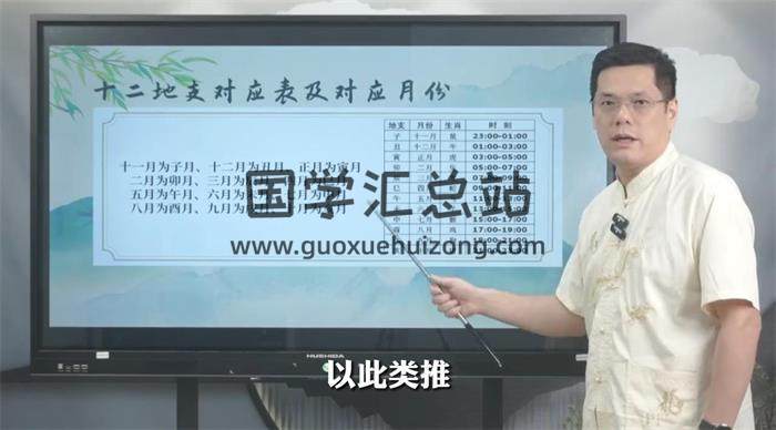 骆栩平《手相亲传弟子班》26集手相学视频-封面相学