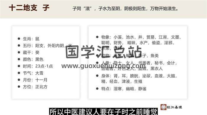 山泽《八字命理进阶课程》52集八字视频-封面四柱八字