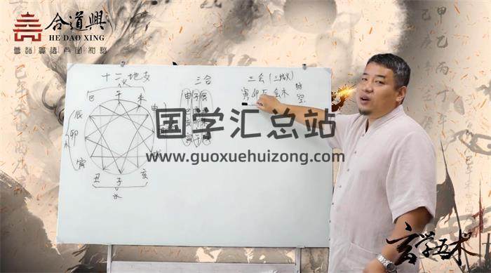 姜天淼《奇门遁甲》25集奇门遁甲视频-封面奇门遁甲