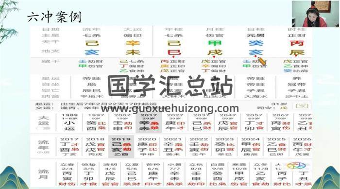 金莉《八字直播回放》20集八字視頻（缺第三集）-封面四柱八字