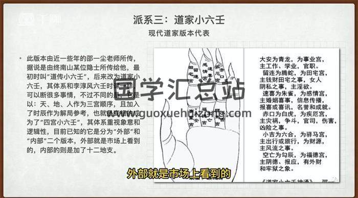 上处境《诸葛马前课》9集小六壬视频-封面六壬