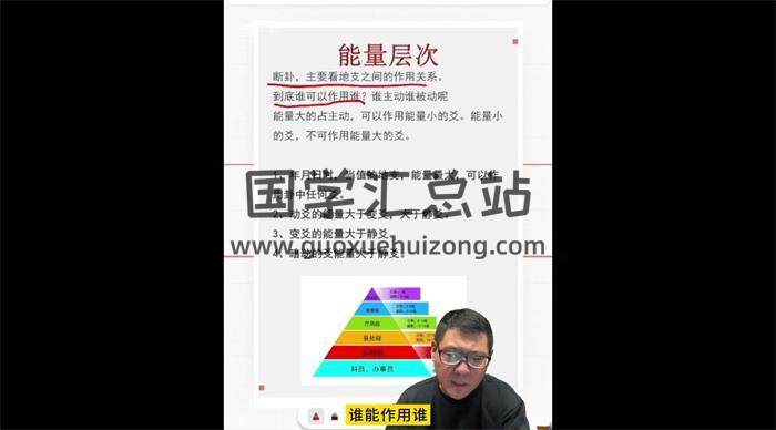 铜先生《六爻网课》16集六爻视频-封面六爻