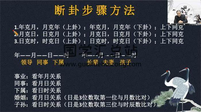 易隆《九天玄数系统课》17集视频-封面易学