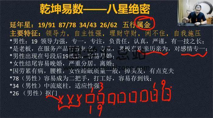 易隆《乾坤易数系统课》16集视频-封面易学