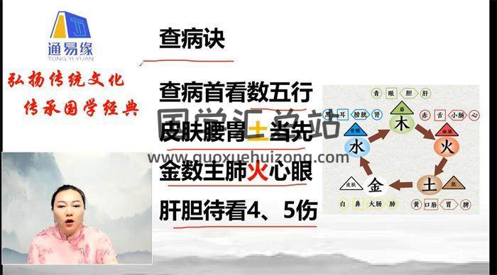元贞《生命规律预测学》9集视频-封面易学