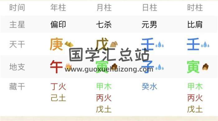 朱雀易学 山尘嫡传《八字易学弟子班》151集八字视频-封面四柱八字