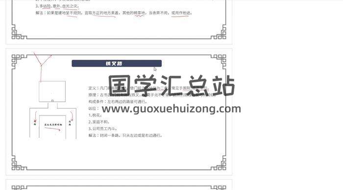 秦根霖《专业阳宅风水课》41集风水视频-封面风水