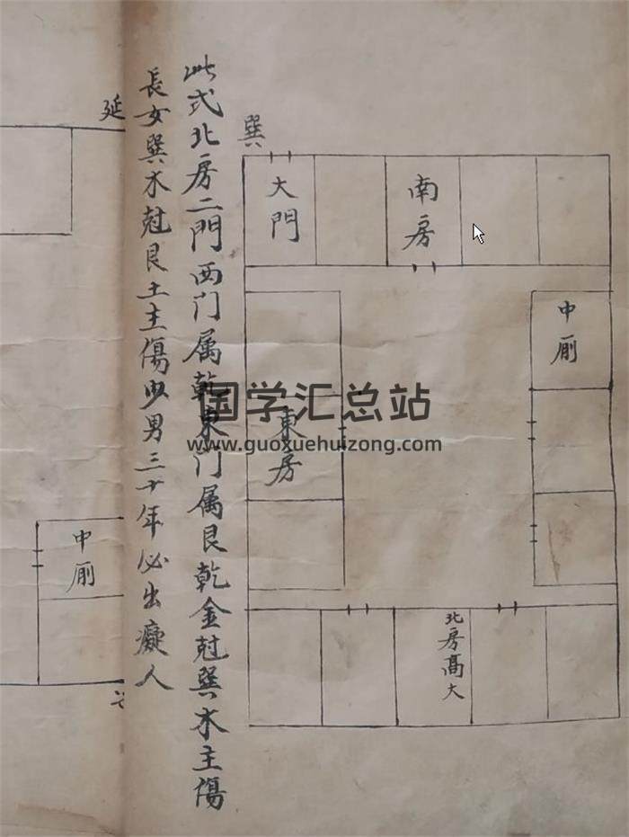 风水古籍《阳宅抄本》50页(双页版)PDF电子书-封面风水