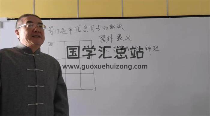 壬龙《奇门基础精品课–走向熟练解盘的阶梯》31集奇门遁甲视频-封面奇门遁甲