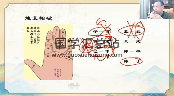 易达老师《八字真传二期》28集八字视频-封面四柱八字