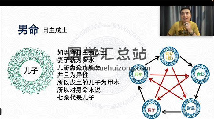 郅朔《八字命理学》45集八字视频-封面命理学