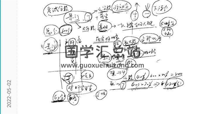 左耶老道《奇门遁甲》视频+书籍-封面奇门遁甲
