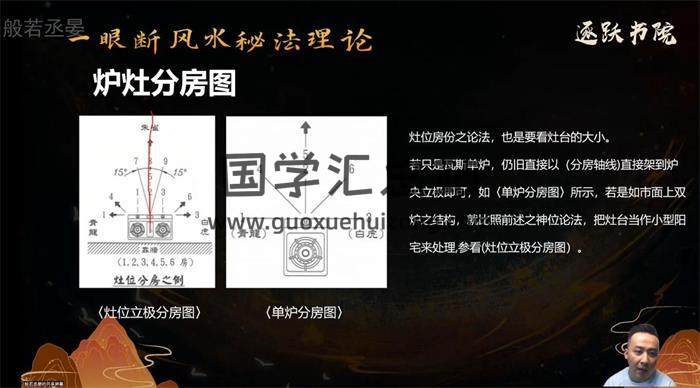 般若丞晏《形家一眼断峦头技法》10集风水视频-封面风水