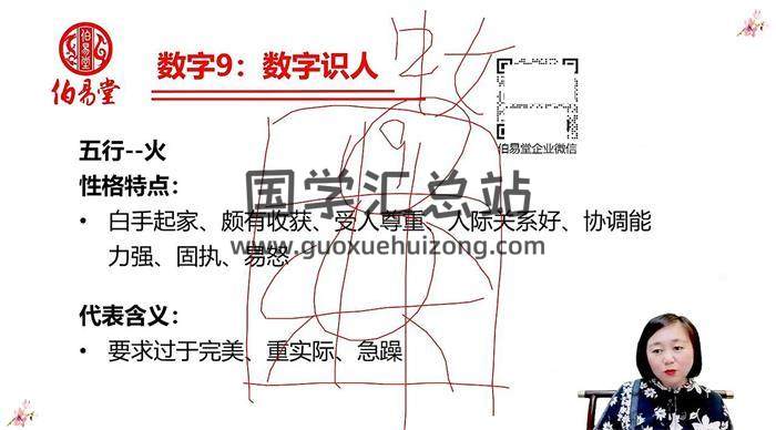 何曼宁《数字识人课程-早学习早受益》48集术数学视频-封面术数学