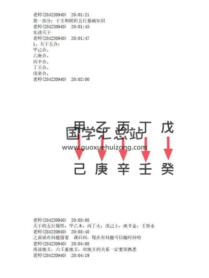 《怀易六壬怀神讲课记录》977页PDF电子书-封面六壬