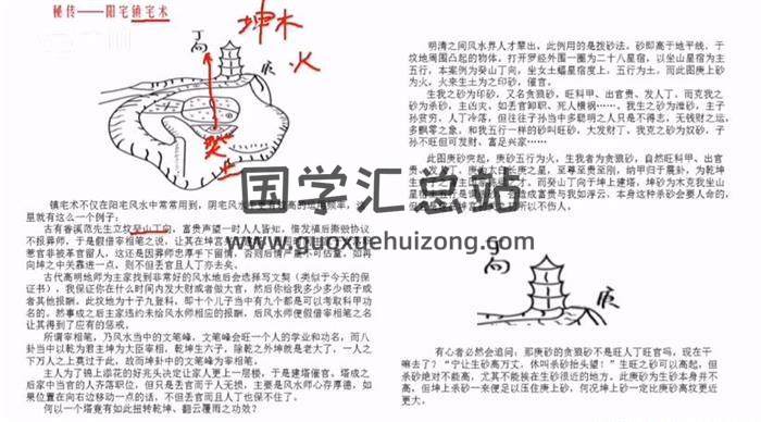 炳峦居士《秘传镇宅术》8集视频-封面易学