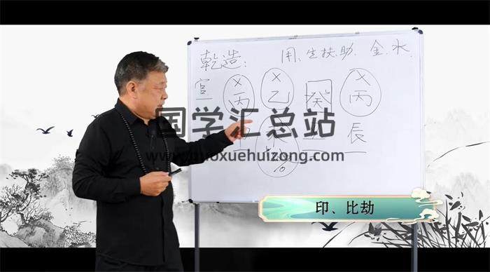 冯武杰《四柱命理》20集八字视频-封面命理学