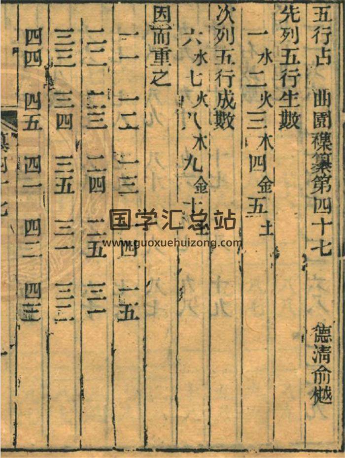 《五行占》清光绪二十五年刻本-封面易学