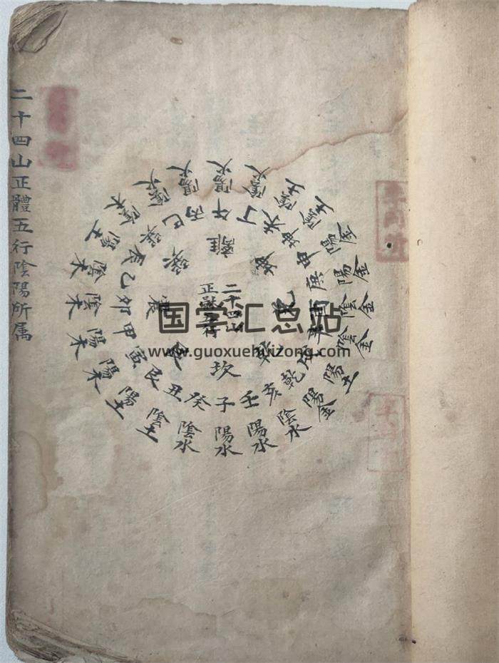 民间风水堪舆古籍《地理二十四山分金催补》手抄本80页(双页版)PDF电子书-封面风水