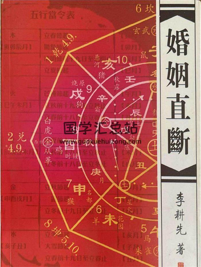 李耕先《婚姻直断》451页PDF电子书-封面命理学