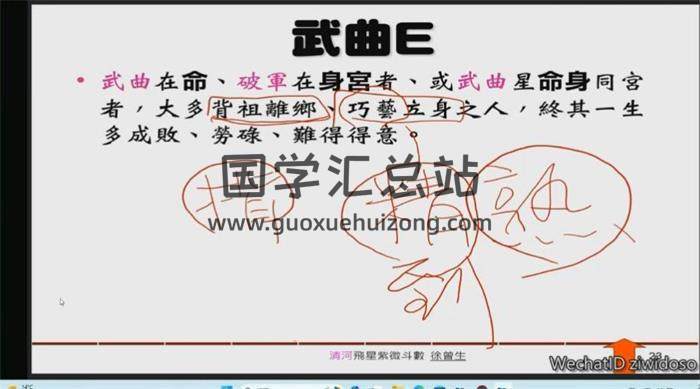 徐曾生《清河飞星紫微斗数系统全修班》50紫微斗数视频-封面紫微斗数