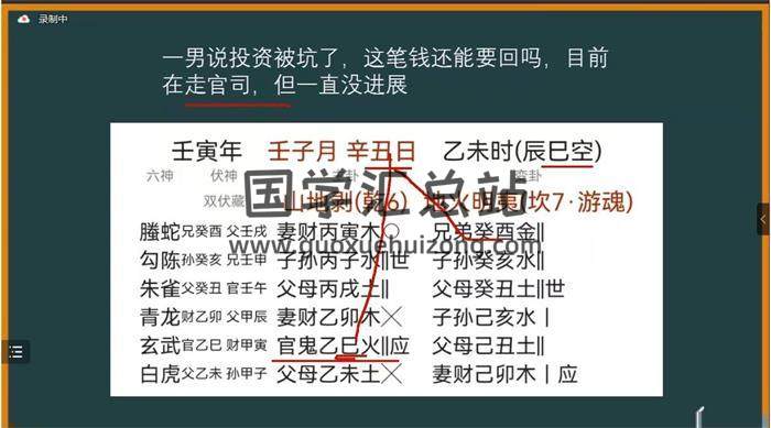 青衣易門《六爻運籌化解十法》5集六爻視頻-封面六爻
