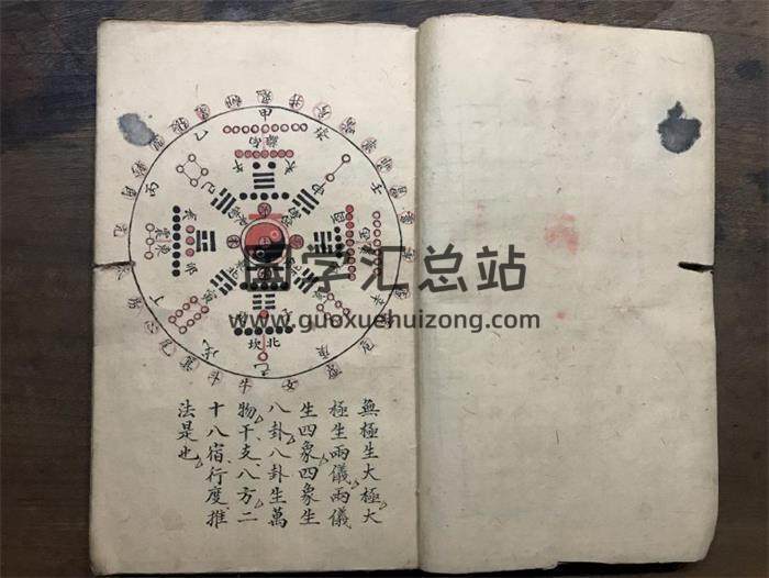 《选择吉凶》陈荐贤抄本90页(双页版)PDF电子书 风水 第2张-国学资料馆