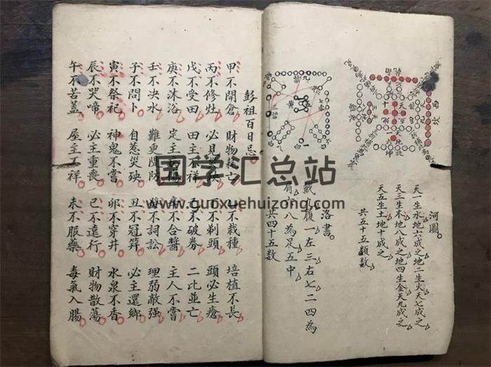 《选择吉凶》陈荐贤抄本90页(双页版)PDF电子书 风水 第4张-国学资料馆