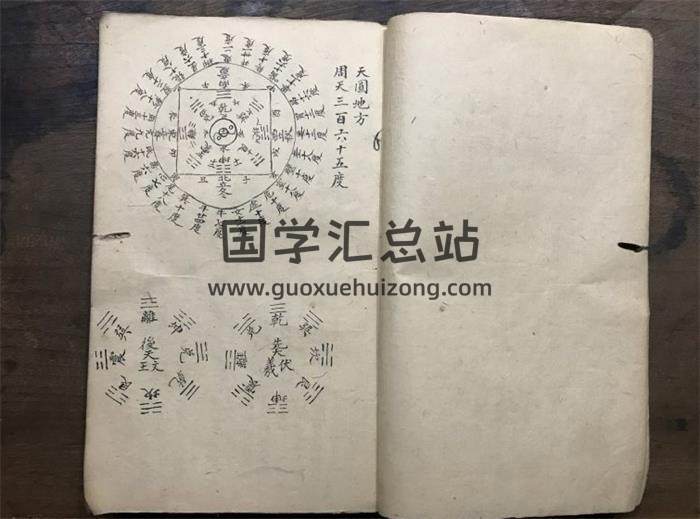 《选择吉凶》陈荐贤抄本90页(双页版)PDF电子书 风水 第6张-国学资料馆