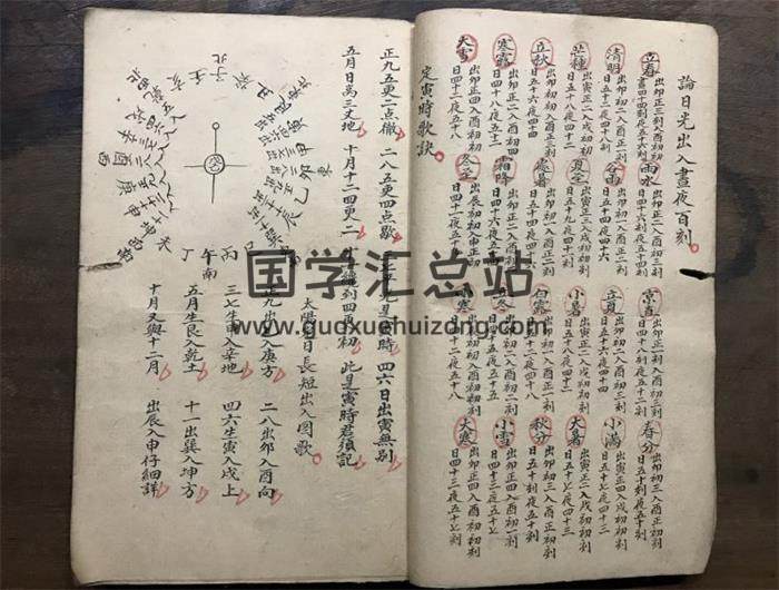 《选择吉凶》陈荐贤抄本90页(双页版)PDF电子书 风水 第7张-国学资料馆