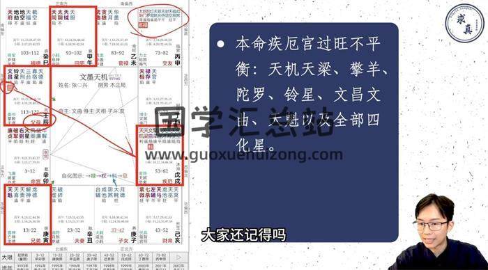 吴明光《占验紫微秘术讲堂》7集紫微斗数视频-封面紫微斗数