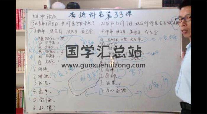 慧古通今《六爻视频》139集-封面六爻