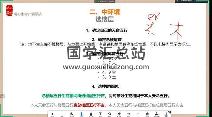 明心《阳宅风水一阶系统课程》5集风水视频-封面风水