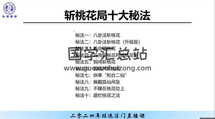 水沐 2024年《十大旺运风水局》14集风水视频-封面风水