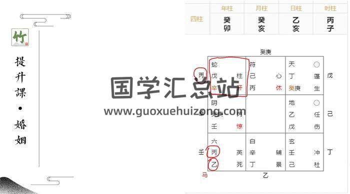 竹山国学《奇门提升班》33集奇门遁甲视频-封面奇门遁甲