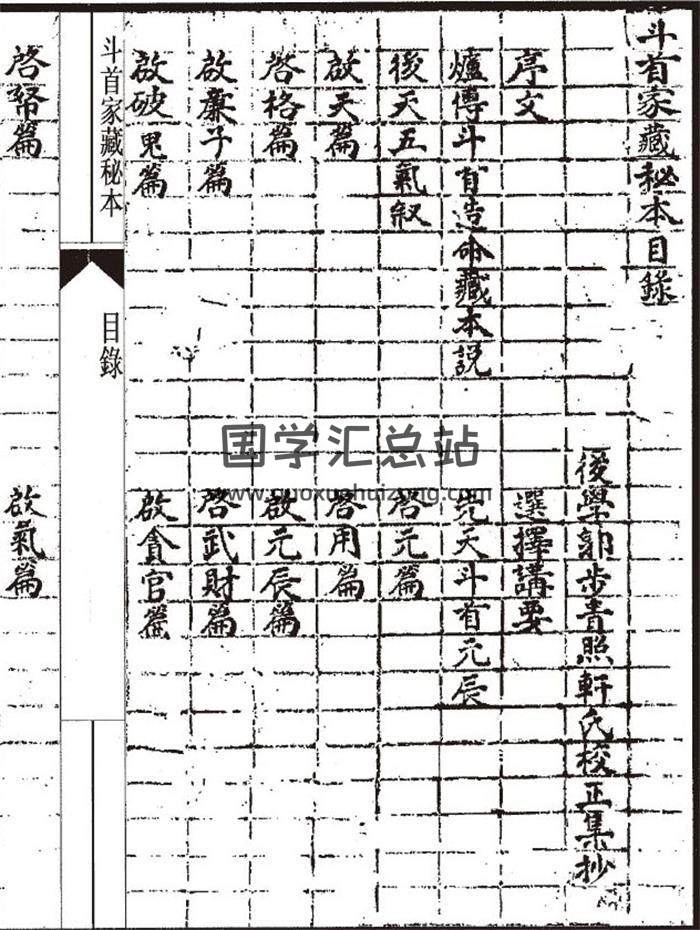 萧洪治《斗首家藏秘本》上下+外篇3册PDF电子书-封面择日
