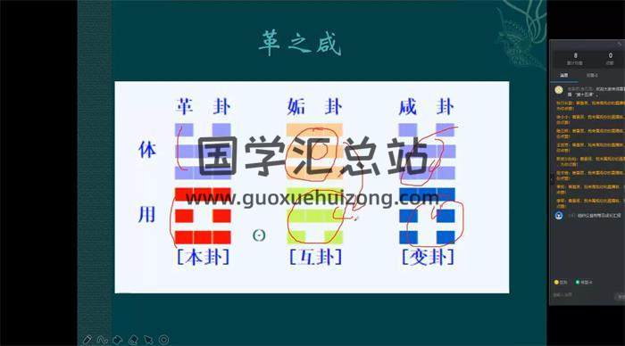 黄石易 2021年《梅花盯钉视频第六期》21集梅花易数视频-封面梅花易数