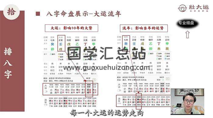 大乐《八字命理课（明理篇）》24集八字视频-封面命理学